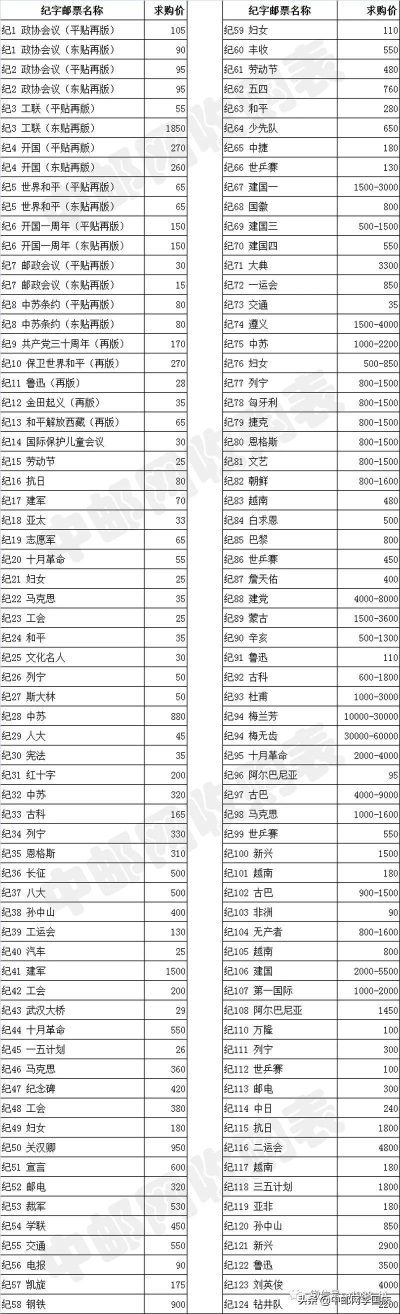 期金价格动态更新，影响因素解析、走势预测与投资策略建议